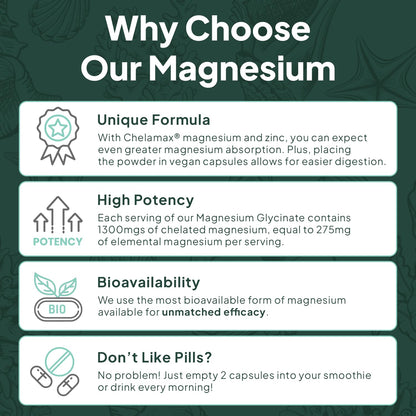 Organics Ocean Pure Magnesium Glycinate with Zinc - Maximum Strength Chelated Magnesium Supplement for Women and Men - PrimeBioHealth - canada supplements