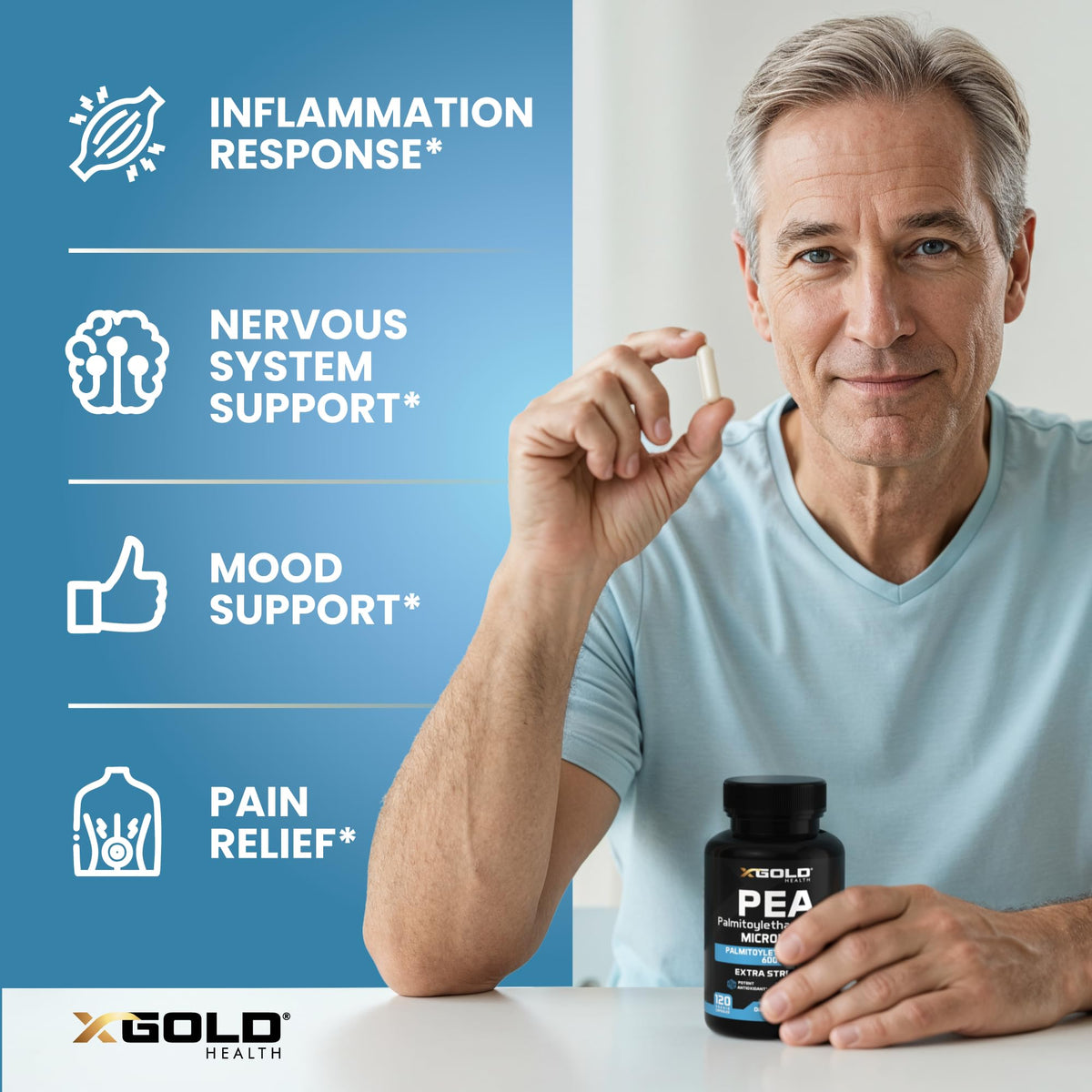 Palmitoylethanolamide Pea Supplement 600 mg | Micronized Pea 99% Highly Purified and Bioavailable | Made in USA | Supplement for Men and Women - 120 Capsules - PrimeBioHealth - canada supplements