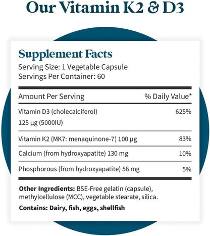 Pattern Wellness Men's Health Bundle - Multivitamin, Vitamin K2 & D3, Zinc Complex - Male Health & Wellness Support - 3 Pack, All-Natural, Plant-Based Formulas - PrimeBioHealth - canada supplements