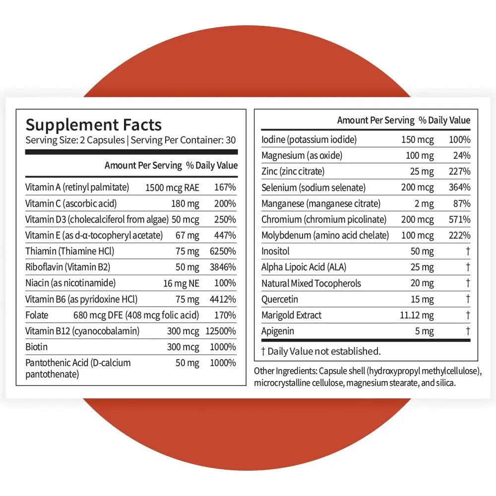 Pattern Wellness Multivitamin for Men & Women – Vitamin A, B, C, D, E – Supports Energy & Wellness – Whole Body Health - PrimeBioHealth - canada supplements