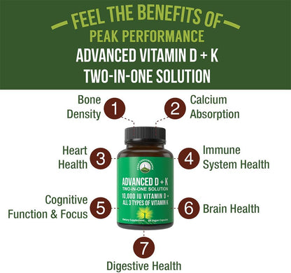 Peak Performance Advanced Vitamin D 10000 IU with All 3 Types of Vitamin K - 10,000 Vitamin D3 and Vitamin K2, K1, MK-7 (MK7), MK4 Supplement - 60 Small and Easy to Swallow Capsules - PrimeBioHealth - canada supplements