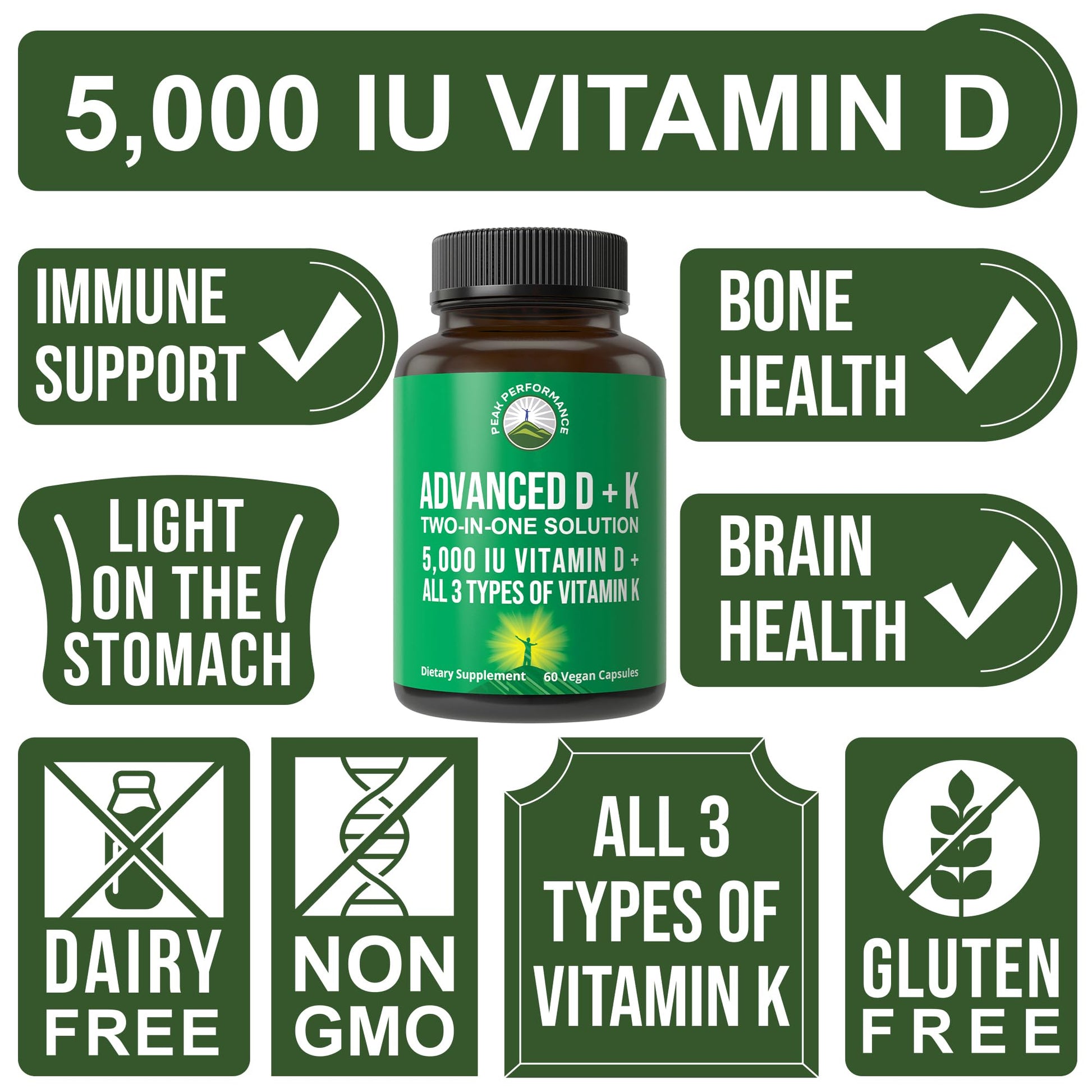 Peak Performance Advanced Vitamin D 5000 IU with All 3 Types of Vitamin K Vitamin D3 and Vitamin K2, K1, MK-7 (MK7), MK4 Supplement - PrimeBioHealth - canada supplements