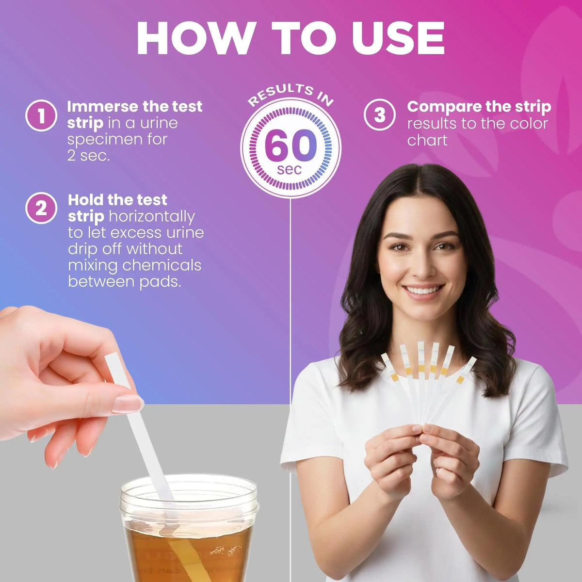Pelvana D-Mannose UTI Kit for Women – UTI Test Strips & D-Mannose Supplement, At-Home Testing, Maintains Healthy Urinary Tract Balance, Flushes Impurities – 3 Bottles (120 Capsules) + 50 Test Strips - PrimeBioHealth - canada supplements