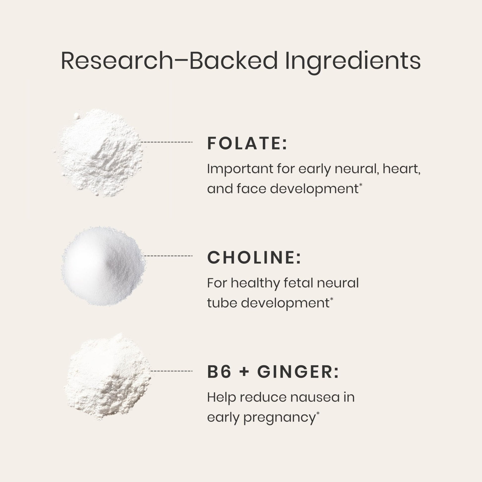 Perelel 1st Trimester Prenatal Pack, Multivitamin with Folate, Vitamin D, Omega 3, Iron & Ginger, Nutritional Support for Early Pregnancy - PrimeBioHealth - canada supplements