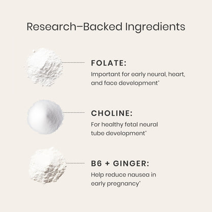 Perelel 1st Trimester Prenatal Pack, Multivitamin with Folate, Vitamin D, Omega 3, Iron & Ginger, Nutritional Support for Early Pregnancy - PrimeBioHealth - canada supplements