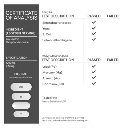 Phosphatidylcholine 1,200mg – 210 Softgels – Enhanced Version of Sunflower and Soy Lecithin (Choline Supplements) - Non-GMO and Gluten Free - PrimeBioHealth - canada supplements