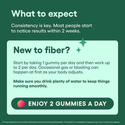 Physician’s Choice Fiber Gummies for Digestive Health & Regularity - Raspberry Lemon Flavor - No Sugar Added & Vegan - Natural Chicory Root Prebiotic Fiber - PrimeBioHealth - canada supplements