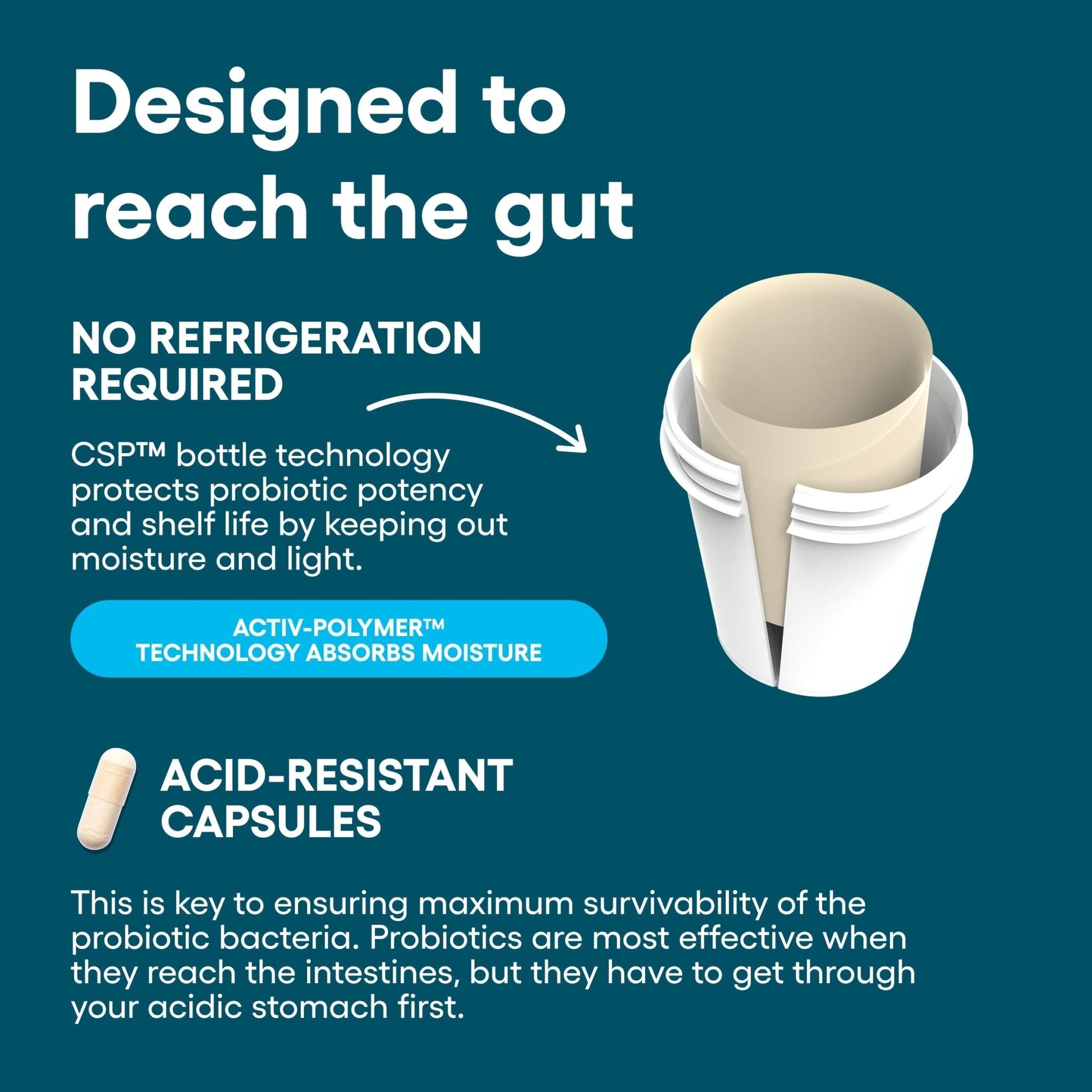 Physician's CHOICE Probiotics 60 Billion CFU - 10 Strains + Organic Prebiotics - Immune, Digestive & Gut Health - Supports Occasional Constipation, Diarrhea, Gas & Bloating - PrimeBioHealth - canada supplements