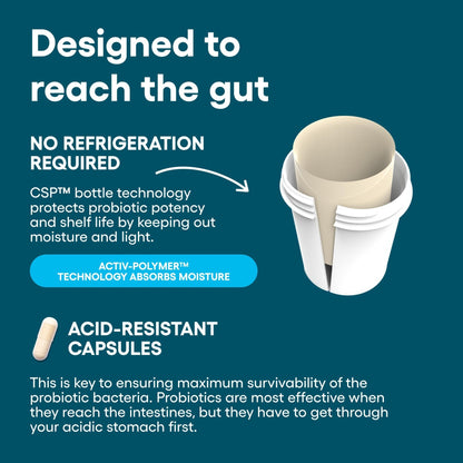 Physician's CHOICE Probiotics 60 Billion CFU - 10 Strains + Organic Prebiotics - Immune, Digestive & Gut Health - Supports Occasional Constipation, Diarrhea, Gas & Bloating - PrimeBioHealth - canada supplements