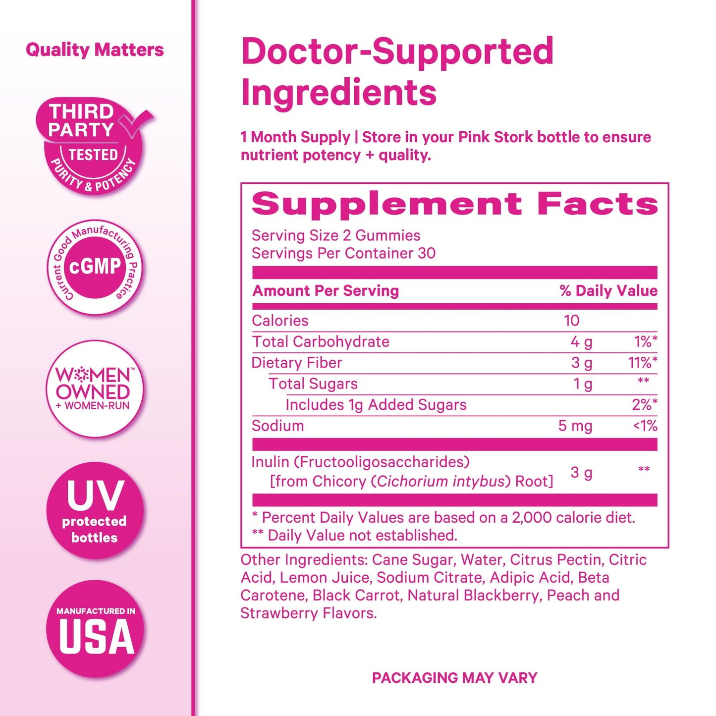 Pink Stork Prenatal Fiber Gummies for Women - 3g Prebiotic Inulin from Chicory Root - Natural Pregnancy & Postpartum Stool Softeners - PrimeBioHealth - canada supplements