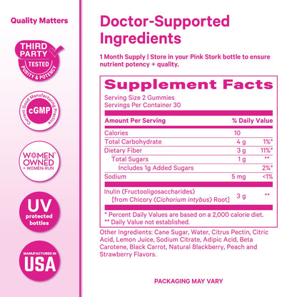 Pink Stork Prenatal Fiber Gummies for Women - 3g Prebiotic Inulin from Chicory Root - Natural Pregnancy & Postpartum Stool Softeners - PrimeBioHealth - canada supplements