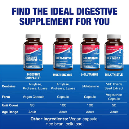 Plant Based Multi Digestive Enzymes Supplement - Clinically Formulated Digestion Supplement with Soothing Herbs and Enzymes for Women and Men - PrimeBioHealth - canada supplements