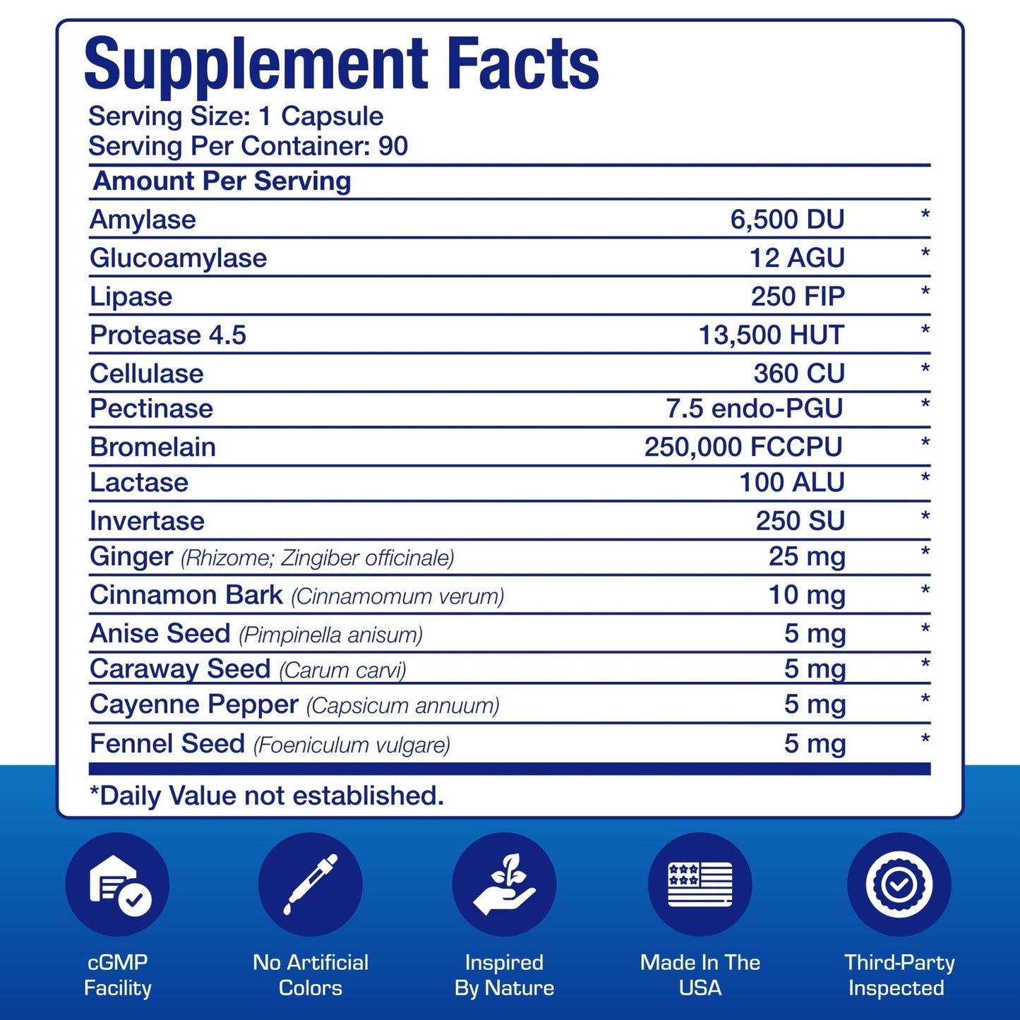 Plant Based Multi Digestive Enzymes Supplement - Clinically Formulated Digestion Supplement with Soothing Herbs and Enzymes for Women and Men - PrimeBioHealth - canada supplements