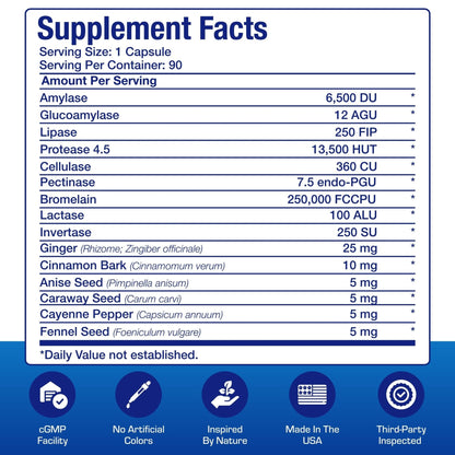 Plant Based Multi Digestive Enzymes Supplement - Clinically Formulated Digestion Supplement with Soothing Herbs and Enzymes for Women and Men - PrimeBioHealth - canada supplements