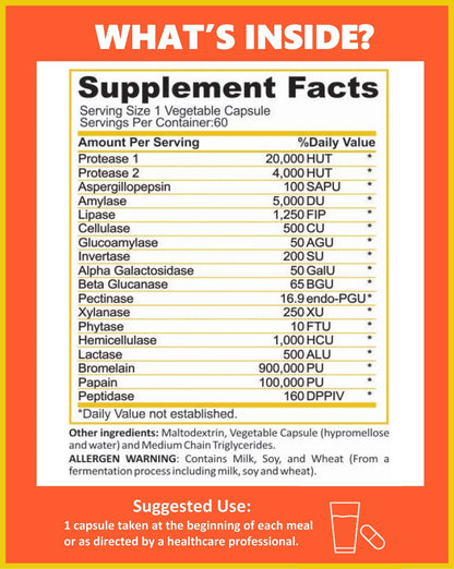 Potent Garden Digestive Enzymes -18 Plant Based Enzymes with amylase lipase bromelain Protease lactase & Other Enzymes - One Pre Meal Pill Supports Healthy - PrimeBioHealth - canada supplements