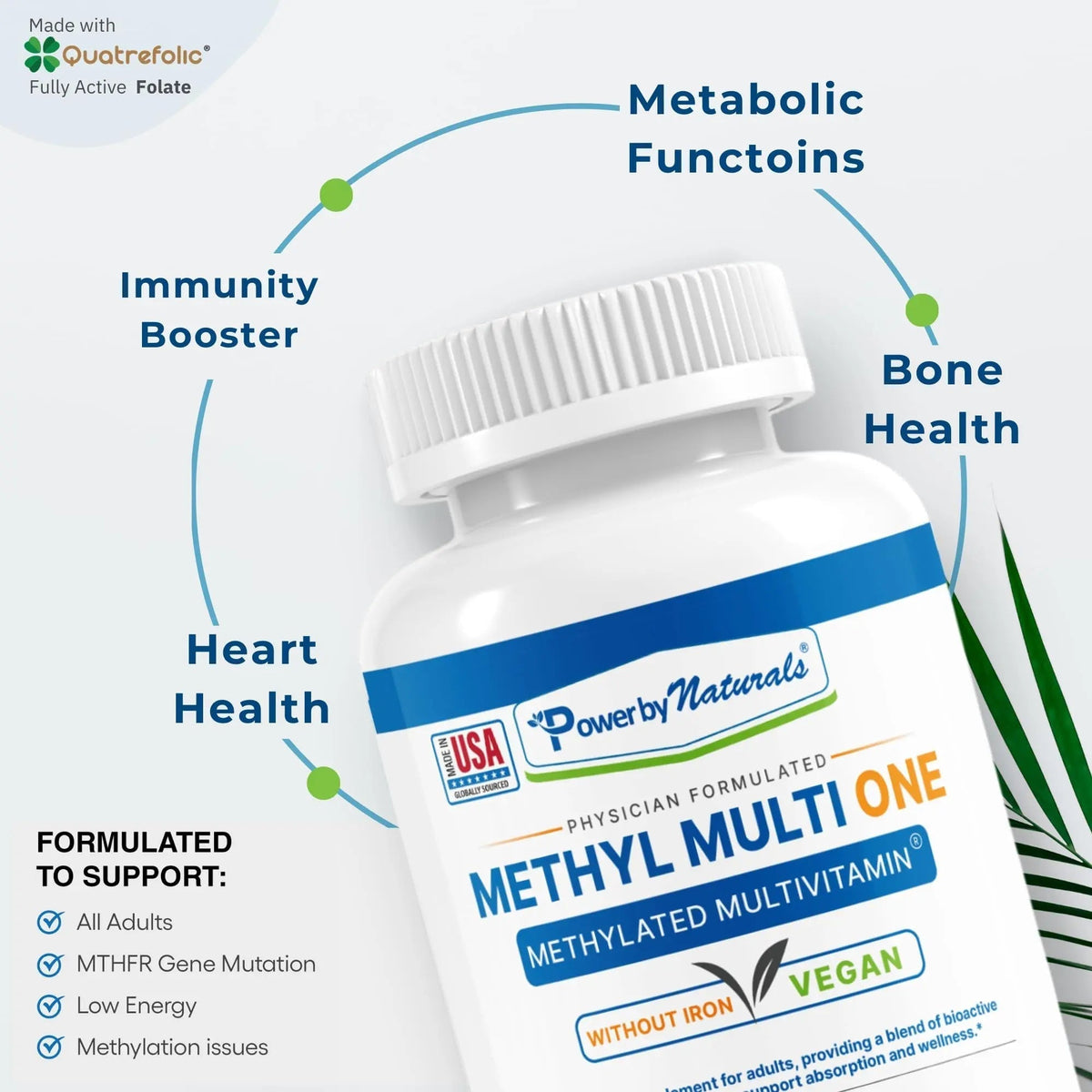Power By Naturals Methyl Multi One - Iron-Free Methylated Multivitamin with Quatrefolic 5-MTHF, Active B12, P5P, CoQ10 & Zinc for MTHFR Support - PrimeBioHealth - canada supplements