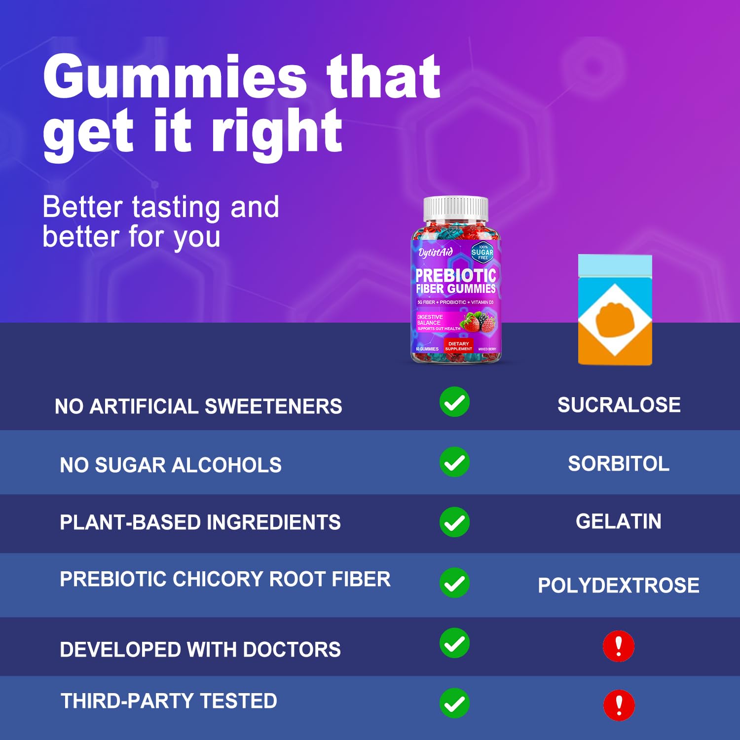 Prebiotic Fiber Gummies, 5g Fiber per Serving, 2 Billion CFU Bacillus Coagulans + Vitamin D3, Sugar Free Pectin Mixed Berry Gummies, Inulin (FOS) + Acacia - PrimeBioHealth - canada supplements