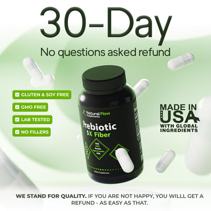 Prebiotic Fiber Supplement 5-in-1 Capsules - Natural Flow 5X Fiber XOS, GOS, FOS, Acacia and Agave Inulin, Daily Soluble Fiber Formula for Gut Support - PrimeBioHealth - canada supplements