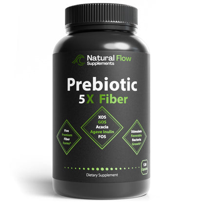 Prebiotic Fiber Supplement 5-in-1 Capsules - Natural Flow 5X Fiber XOS, GOS, FOS, Acacia and Agave Inulin, Daily Soluble Fiber Formula for Gut Support - PrimeBioHealth - canada supplements