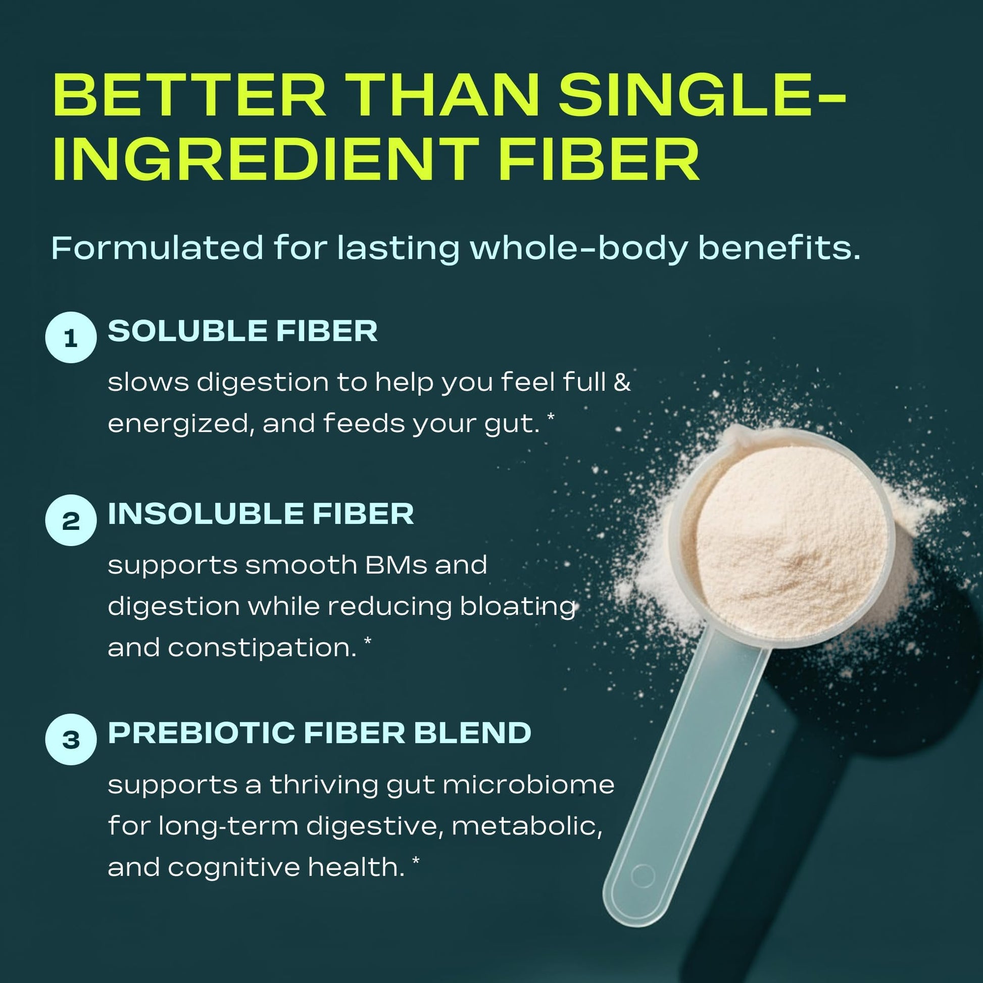 Prebiotic Fiber Supplement for Women & Men – 6g Prebiotic Fiber Powder – Daily Blend for Gut Health, Bloating, Regular Digestion & Energy – Soluble & Insoluble, - PrimeBioHealth - canada supplements