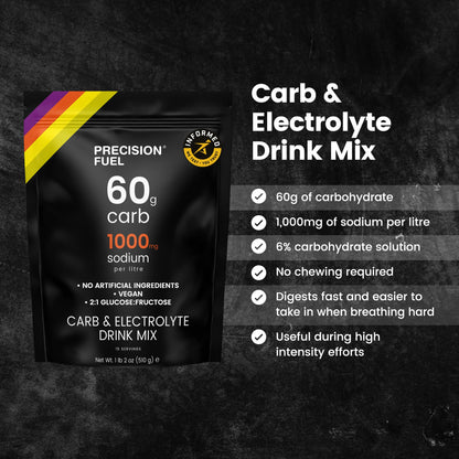 Precision Fuel PF60 Carb & Electrolyte Drink Mix Powder for Hydration & Energy - Endurance Sports Nutrition, Vegan, Hypotonic - 60g Carb, 1000mg Sodium per Litre - Mild Citrus Flavor, 1-Pack - PrimeBioHealth - canada supplements