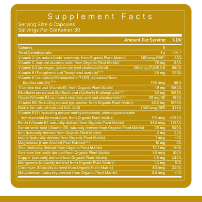 Premier Research Labs Multi-Vitamin - Immune, Brain & Heart Support | with Prebiotics and Postbiotics | Vegan Capsules for Men & Women - PrimeBioHealth - canada supplements