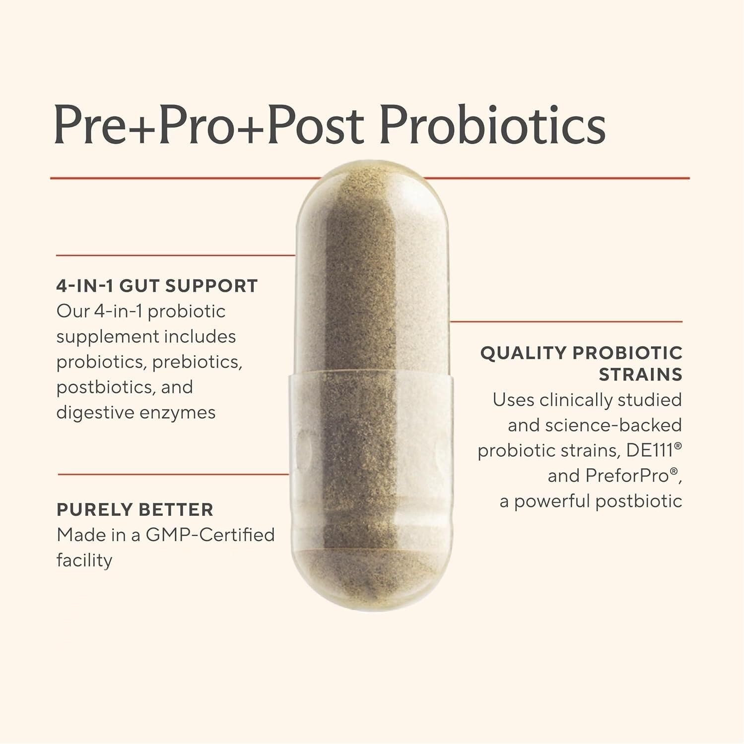 Premium 4-in-1 Probiotic Prebiotic, Postbiotic & Digestive Enzymes for Men & Women – Supports Gut, Digestion & Immunity –Complete Gut Health with Pre, Post - PrimeBioHealth - canada supplements