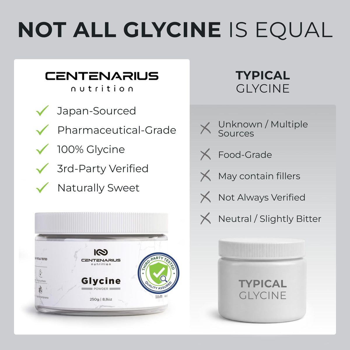 Premium Glycine Powder 250g | Amino Acids Supplement for Post Workout Muscle Recovery, Digestion, Sleep Aid + More - Vegan, Additive-Free - PrimeBioHealth - canada supplements