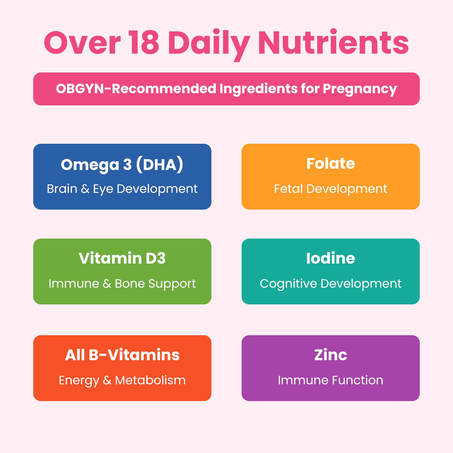 Prenatal Vitamin Gummies with DHA | Vegan Prenatal Vitamins for Women with Omega 3, Methylfolate, Choline & D3, Pregnancy Vitamins for Fetal Development - PrimeBioHealth - canada supplements