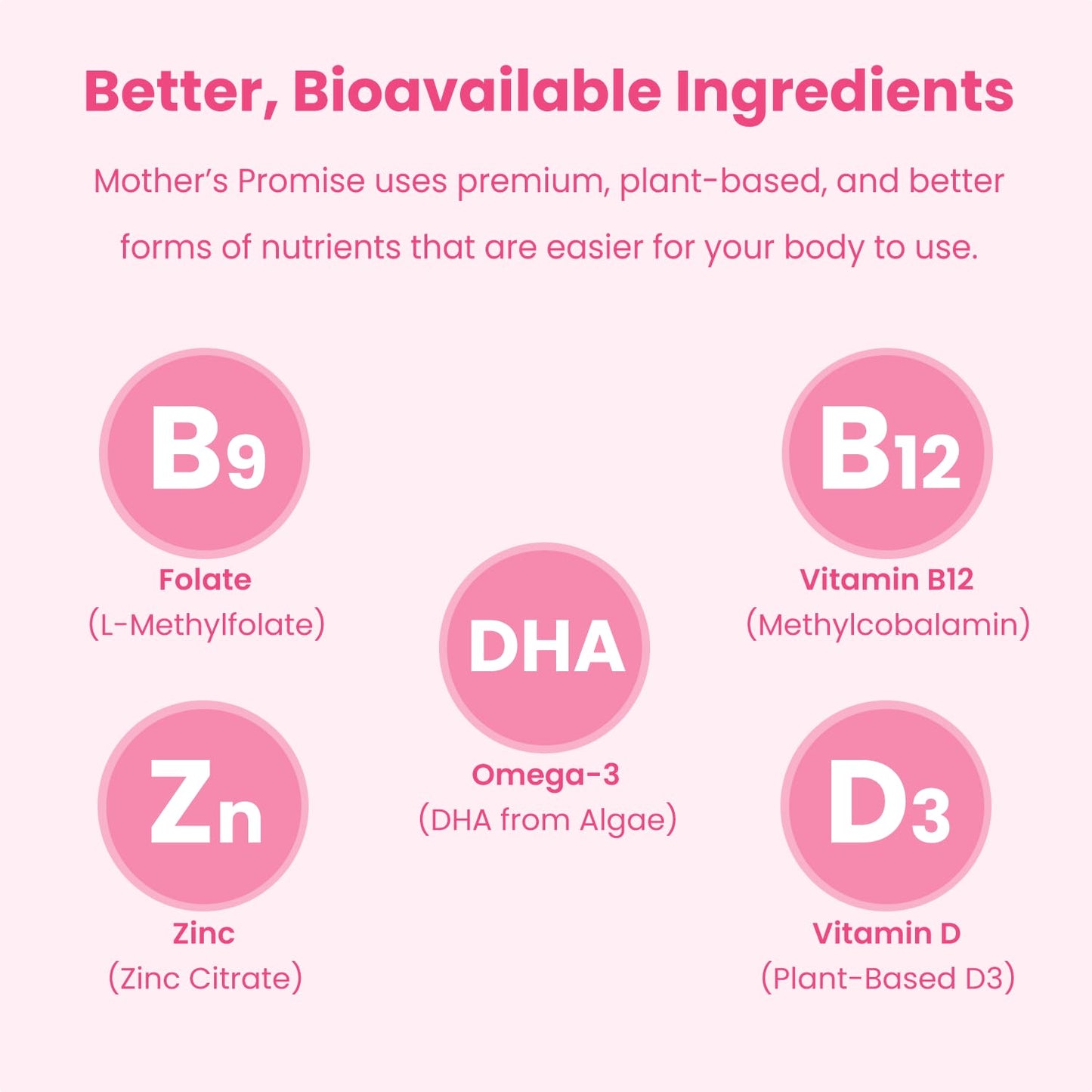 Prenatal Vitamin Gummies with DHA | Vegan Prenatal Vitamins for Women with Omega 3, Methylfolate, Choline & D3, Pregnancy Vitamins for Fetal Development - PrimeBioHealth - canada supplements
