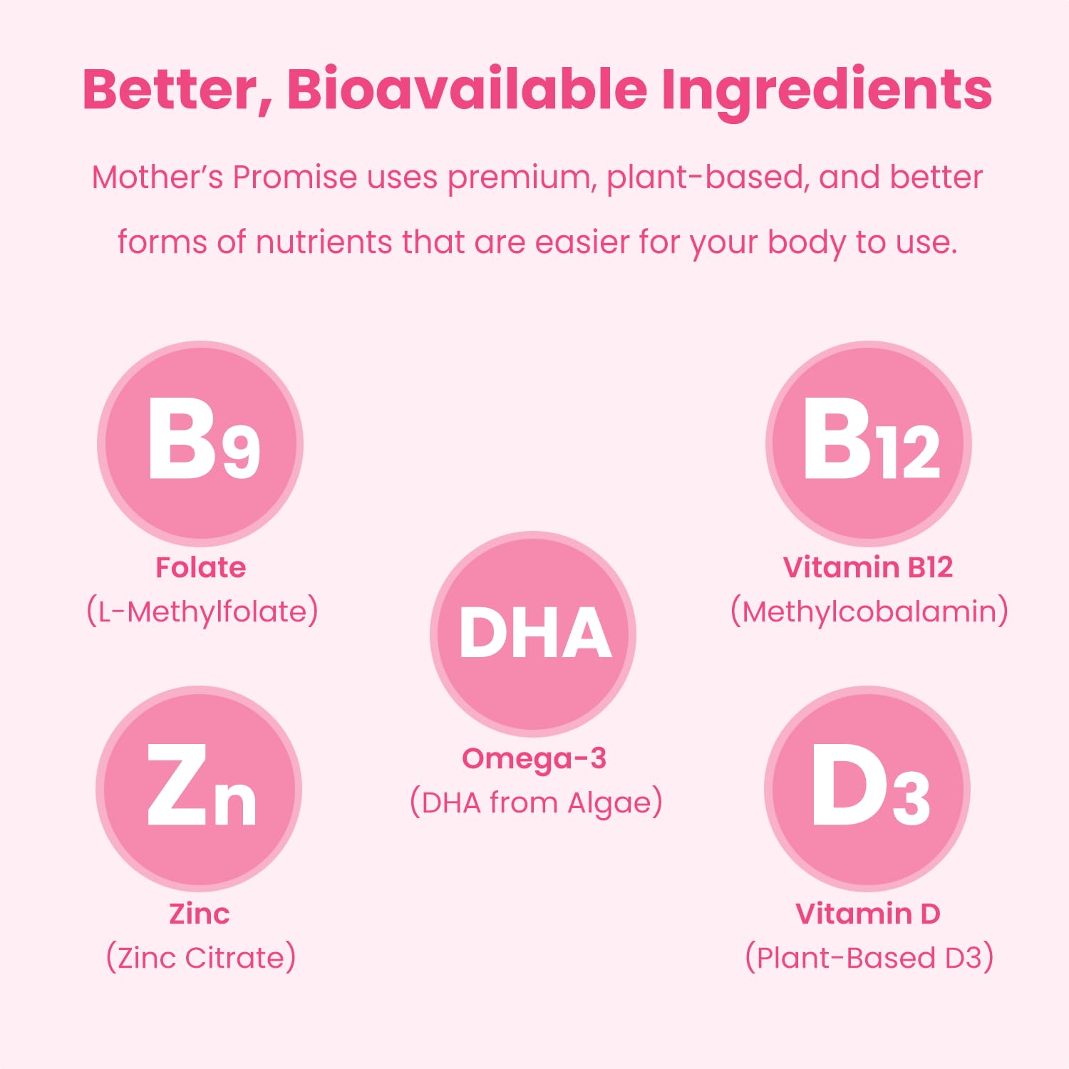 Prenatal Vitamin Gummies with DHA | Vegan Prenatal Vitamins for Women with Omega 3, Methylfolate, Choline & D3, Pregnancy Vitamins for Fetal Development - PrimeBioHealth - canada supplements