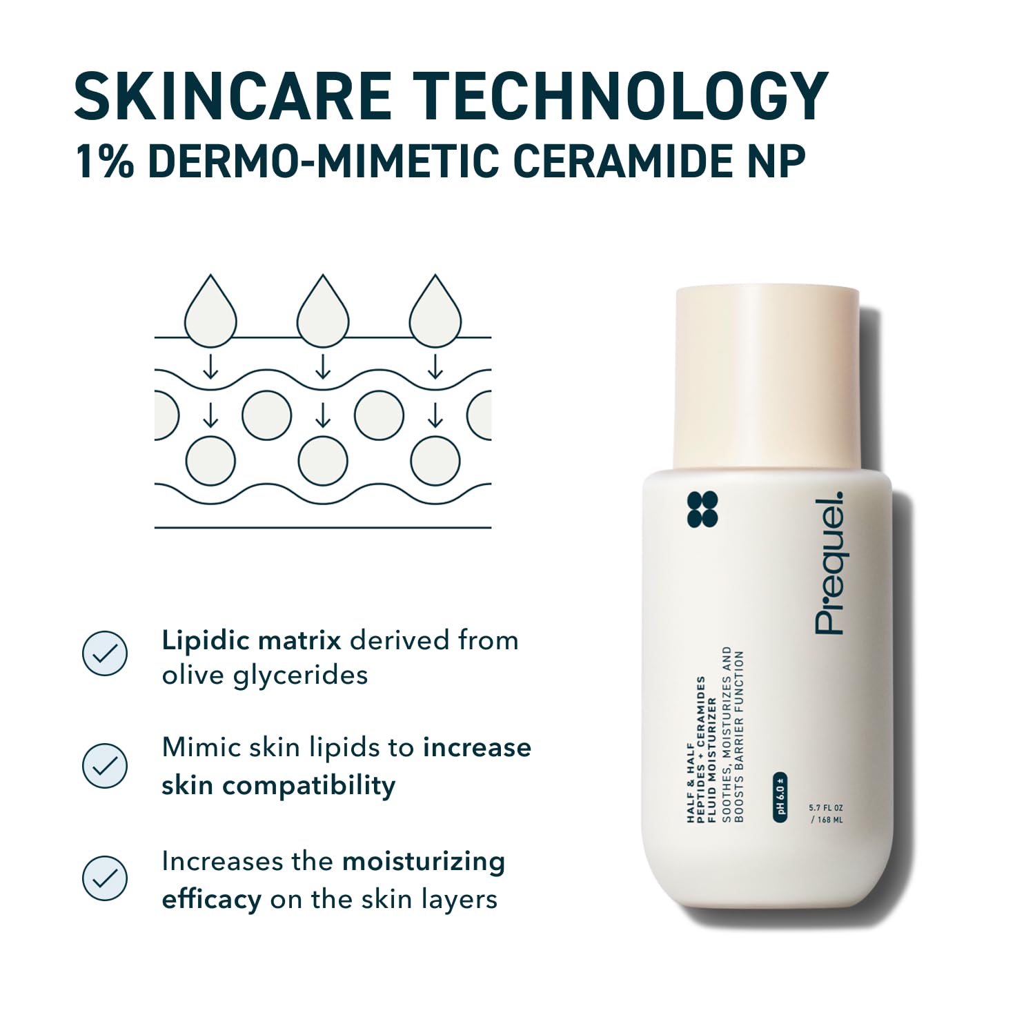 Prequel Skin Half and Half Fluid Moisturizer Face Cream. Lightweight Ceramide Peptide Lotion for All Skin Types - PrimeBioHealth - canada supplements