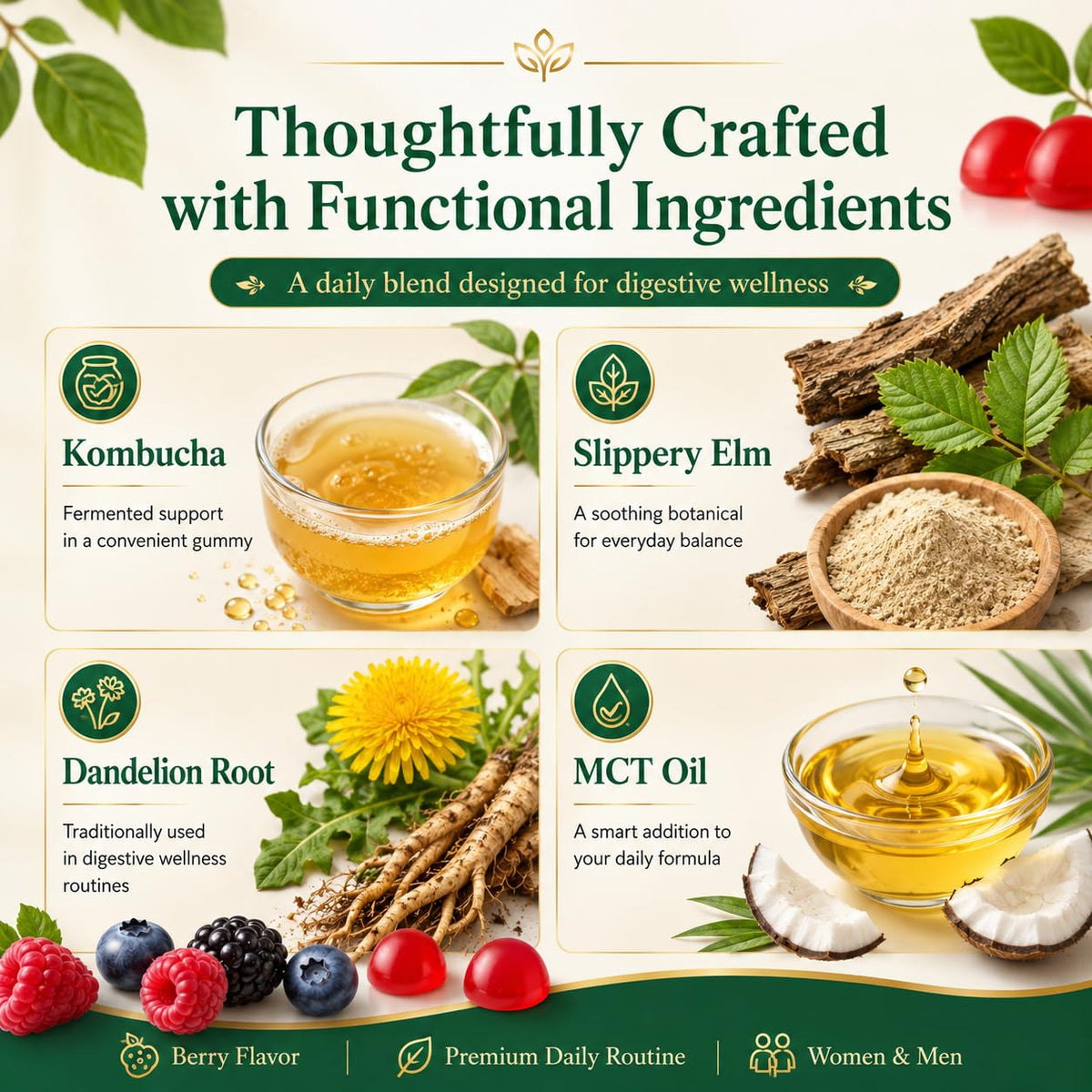 PRIMEHAVEN Probiotic Kombucha Gummies - Prebiotics, Probiotics, Postbiotics, Fiber Supplement, Slippery Elm, Dandelion Root, for Bloating, Gut Health - PrimeBioHealth - canada supplements