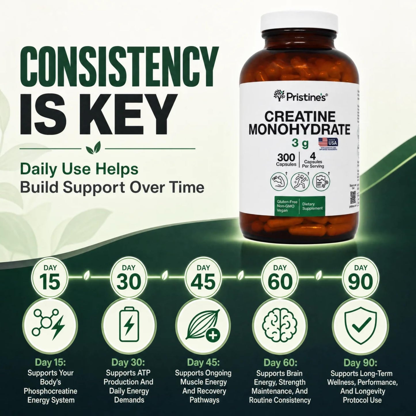 PRISTINE'S Creatine Monohydrate Capsules for Women & Men - NSF Certified 75 Day Supply 3G Creatine Pills for Women - Cognitive & Athletic Performance Support - PrimeBioHealth - canada supplements