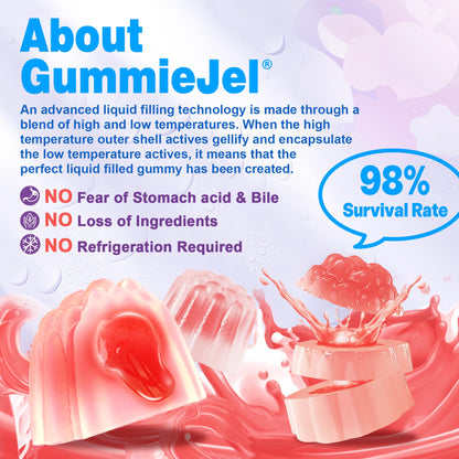 Probiotic Gummies 60 Billion CFU for Women Men & Kids, 11 Strains Probiotics + Organic Prebiotics Fiber for Immune, Digestive Health, Supports Constipation, - PrimeBioHealth - canada supplements