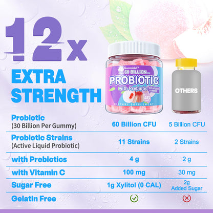 Probiotic Gummies 60 Billion CFU for Women Men & Kids, 11 Strains Probiotics + Organic Prebiotics Fiber for Immune, Digestive Health, Supports Constipation, - PrimeBioHealth - canada supplements