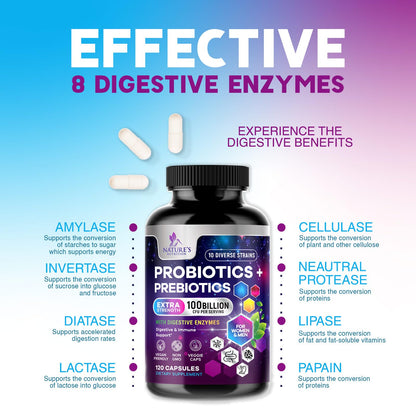 Probiotics 100 Billion CFU Per Serving - 10 Premium Strains + Prebiotics - Best Probiotic Supplement for Women & Men - Supports Immune, Digestive Health, - PrimeBioHealth - canada supplements