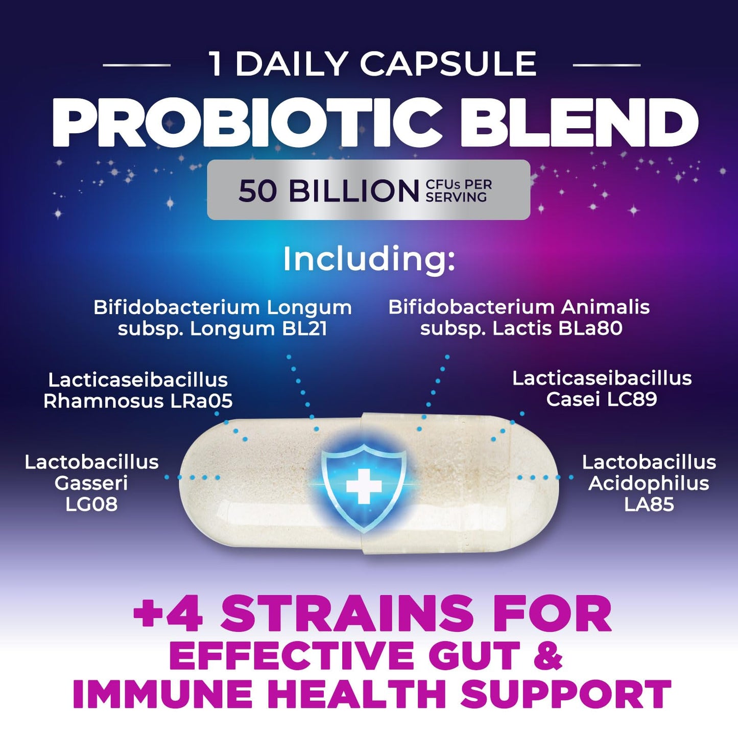 Probiotics 50 Billion CFU Per Serving - 10 Premium Strains + Digestive Enzymes & Prebiotics - Best Probiotic for Women & Men, Supports Immune, - PrimeBioHealth - canada supplements