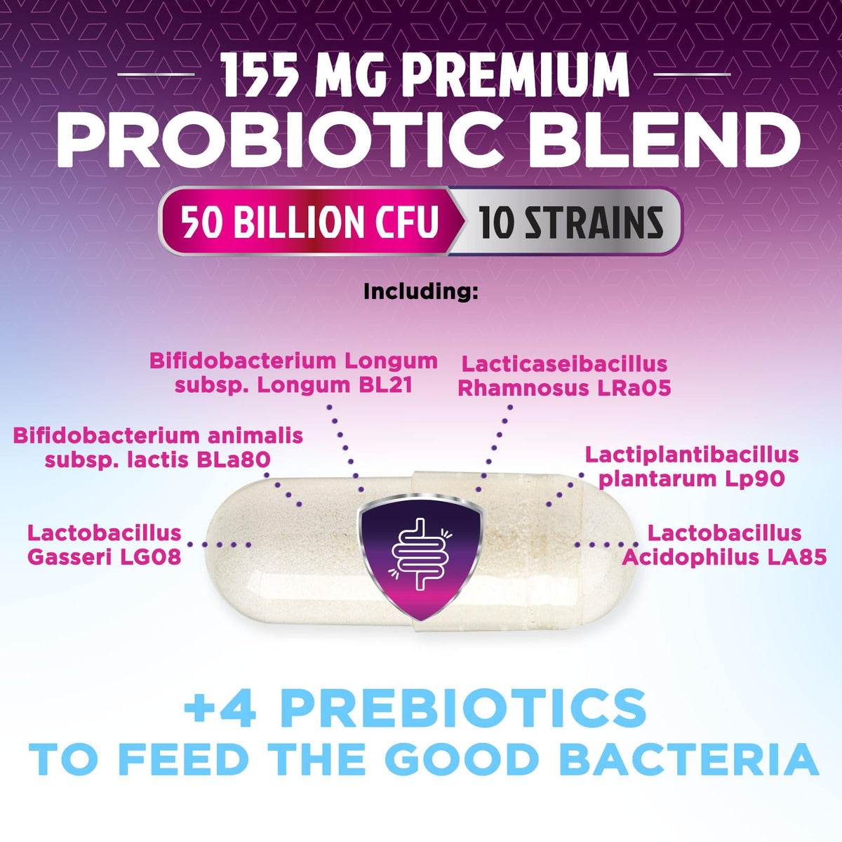 Probiotics for Digestive Gut Health - 50 Billion CFU Per Capsule, 10 Premium Strains & Prebiotics - Best Probiotics for Women & Men, Occasional Constipation, Gas, Immune Health Support - 180 Capsules - PrimeBioHealth - canada supplements