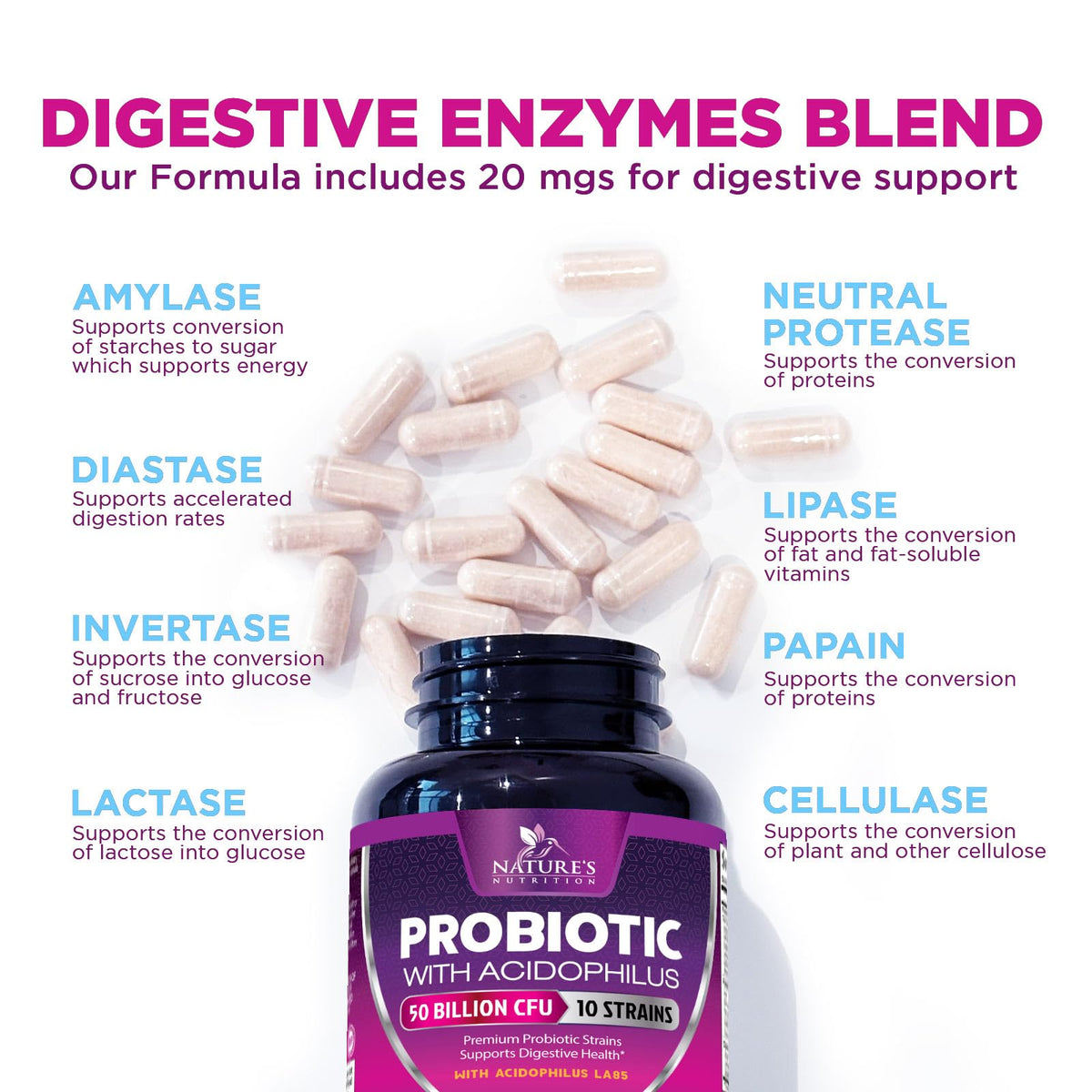 Probiotics for Digestive Gut Health - 50 Billion CFU Per Capsule, 10 Premium Strains & Prebiotics - Best Probiotics for Women & Men, Occasional Constipation, Gas, Immune Health Support - 180 Capsules - PrimeBioHealth - canada supplements