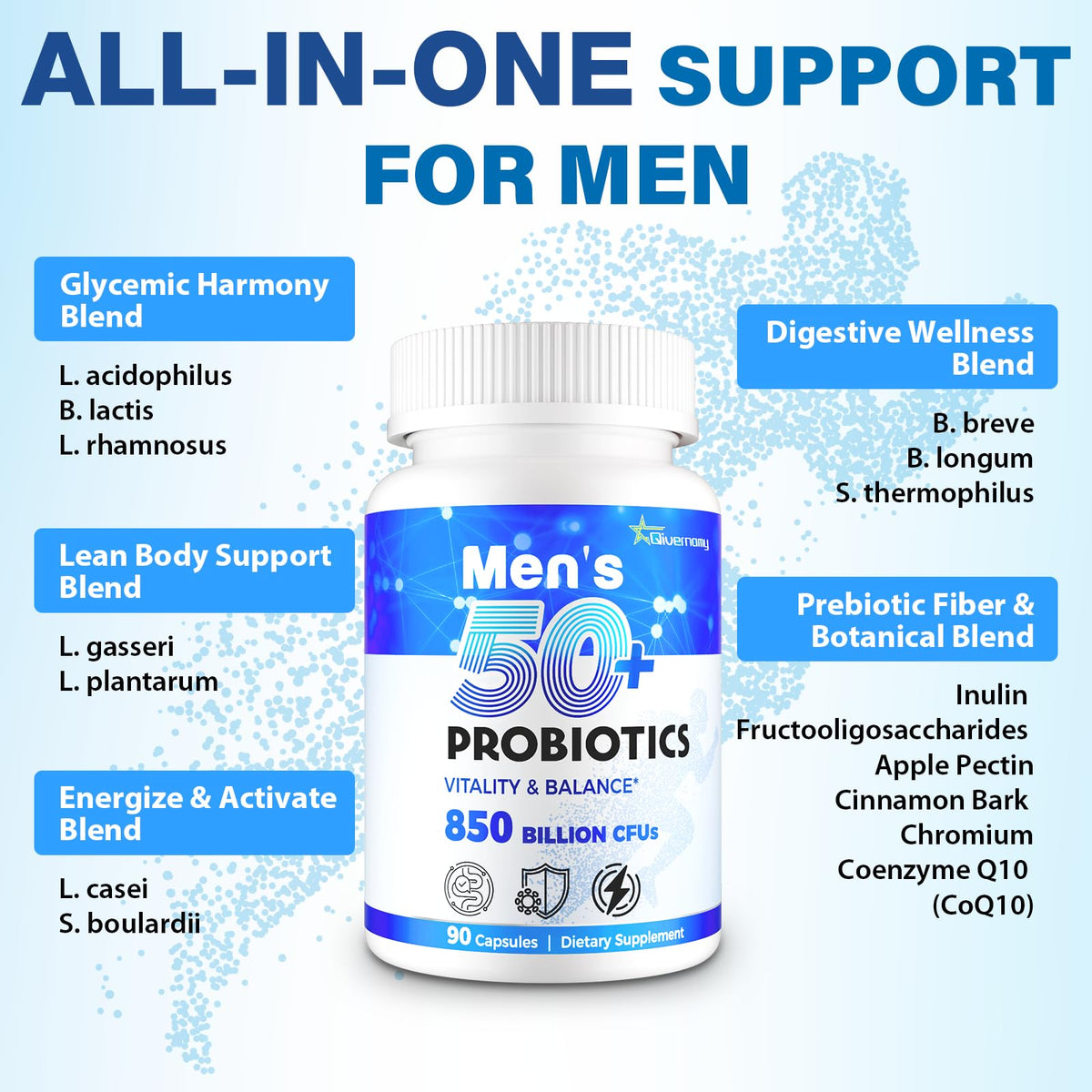 Probiotics for Men, Advanced 50+ Mens Probiotic, Comprehensive Gut & Energy Support with 850 Billion CFU, 1800mg Prebiotics Fiber – Tailored Wellness mens probiotics - PrimeBioHealth - canada supplements