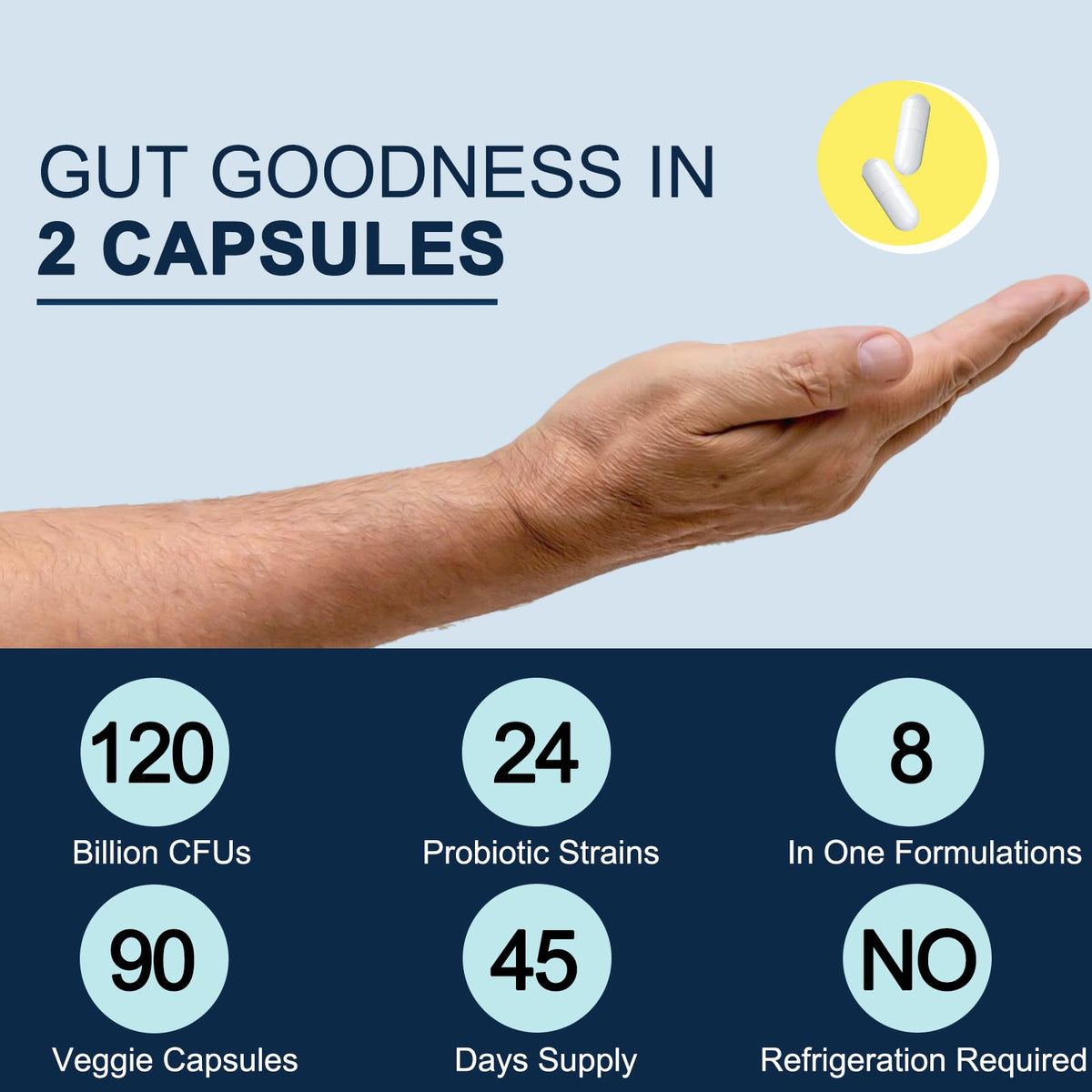 Probiotics for Men Digestive Health, 120 Billion CFUs Mens Probiotic with Digestive Enzymes & Prebiotics & Saw Palmetto & Cranberry for Gut, Prostate & Urinary Tract Health, Shelf Stable, 90 Capsules - PrimeBioHealth - canada supplements