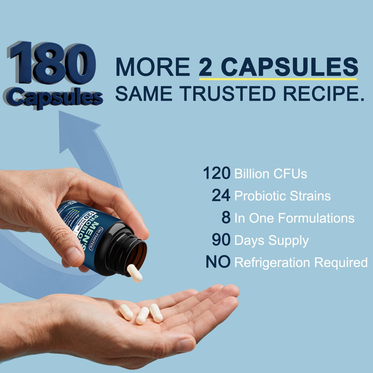 Probiotics for Men Digestive Health, 120 Billion CFUs Mens Probiotic with Digestive Enzymes & Prebiotics & Saw Palmetto & Cranberry for Gut, Prostate & Urinary Tract Health, Shelf Stable, 90 Capsules - PrimeBioHealth - canada supplements