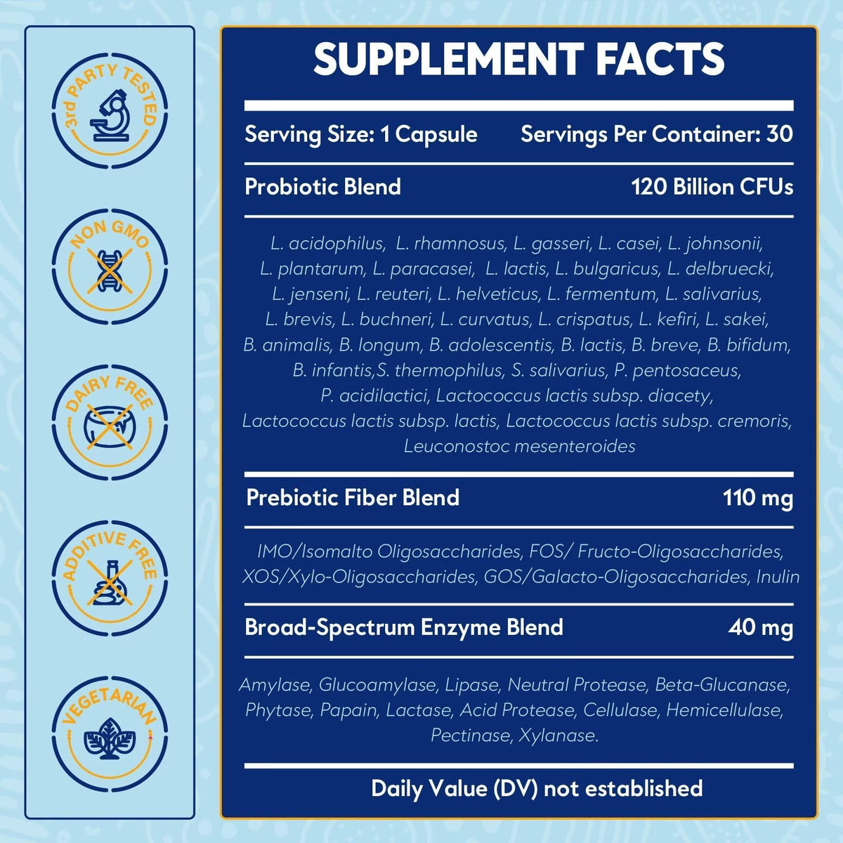 Probiotics for Women & Men 120 Billion CFU with 36 Probiotic Strains for Digestive Health and Gut Health, Delayed Release Capsules, Stomach Acid Resistant, - PrimeBioHealth - canada supplements