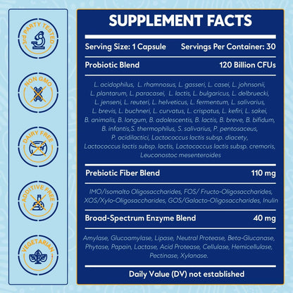 Probiotics for Women & Men 120 Billion CFU with 36 Probiotic Strains for Digestive Health and Gut Health, Delayed Release Capsules, Stomach Acid Resistant, - PrimeBioHealth - canada supplements