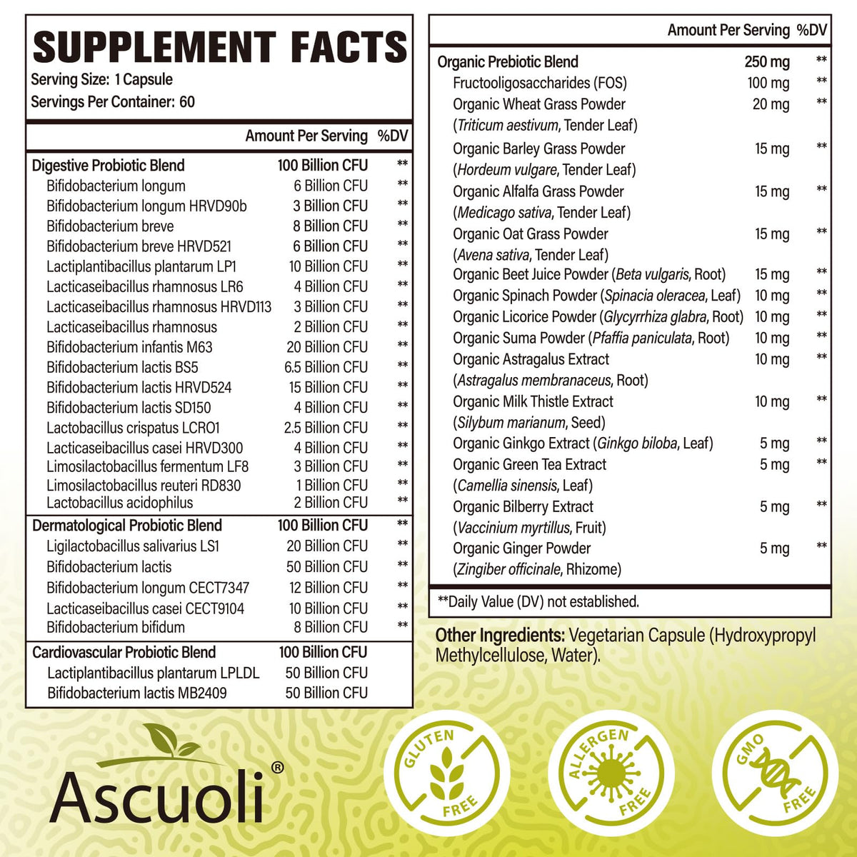 Probiotics for Women & Men - 300 Billion CFU, 24 Strains + 15 Organic Herbs Prebiotics Blend, Daily Probiotic for Digestive Health, Immune, Gut, Bloating - PrimeBioHealth - canada supplements