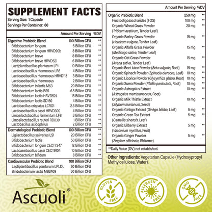 Probiotics for Women & Men - 300 Billion CFU, 24 Strains + 15 Organic Herbs Prebiotics Blend, Daily Probiotic for Digestive Health, Immune, Gut, Bloating - PrimeBioHealth - canada supplements