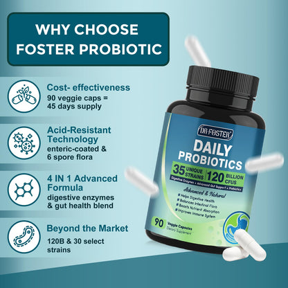 Probiotics for Women-Men Digestive Health with 120 Billion CFUs, Prebiotics and Probiotics for Women-Men, Digestive Enzymes, Nutrient Absorption, Immune Support - PrimeBioHealth - canada supplements