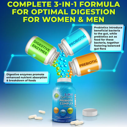 Probiotics with Digestive Enzymes and Prebiotic for Women and Men - 3-In-1 Vegan Probiotic Prebiotic Multi Enzyme Complex for Gut Health - PrimeBioHealth - canada supplements