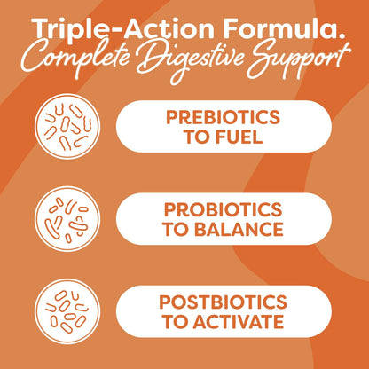 Probulin Total Care Probiotic Supplement, Daily Gut, Digestive, and Immune Health Probiotics Capsules for Men and Women, 20 Billion CFU, Vegan, 90 Count Bottle - PrimeBioHealth - canada supplements